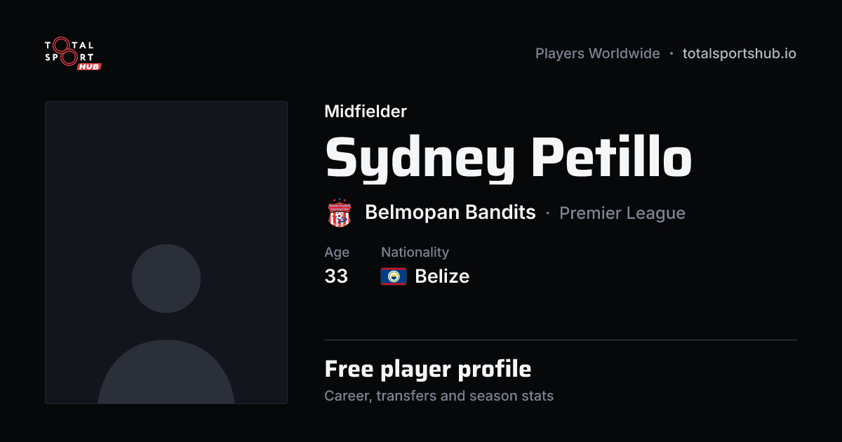 Share card: Sydney Petillo — Midfielder, Belmopan Bandits