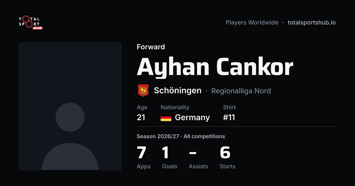 Share card: Ayhan Cankor — Forward, Schöningen