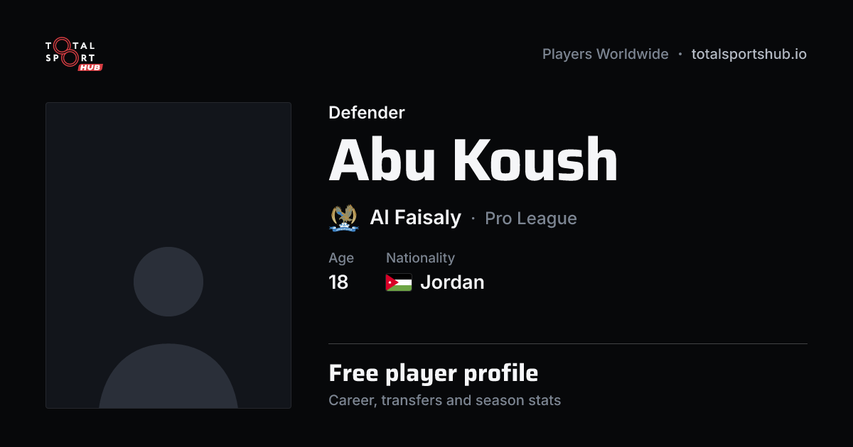 Share card: Abu Koush — Defender, Al Faisaly