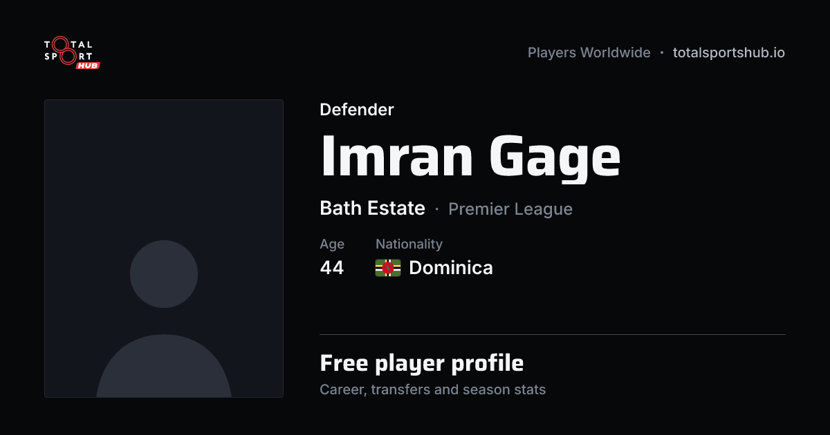 Share card: Imran Gage — Defender, Bath Estate
