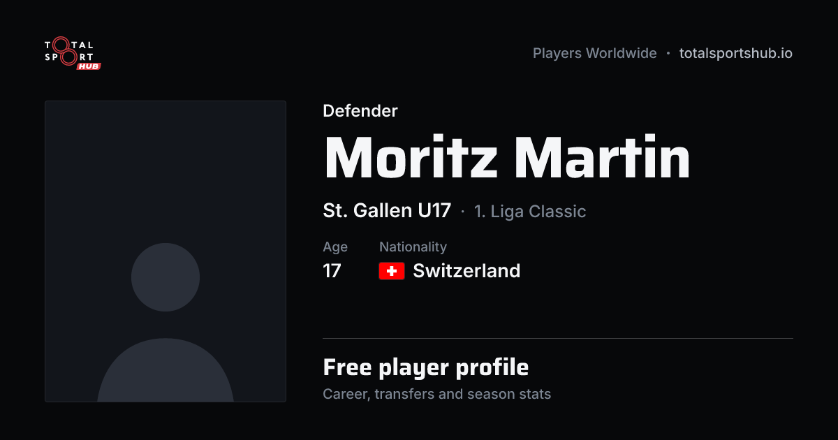 Share card: Moritz Martin — Defender, St. Gallen U17