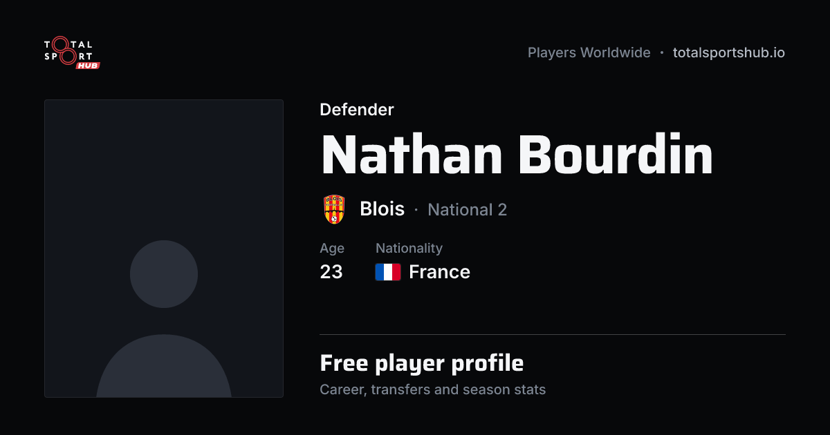 Share card: Nathan Bourdin — Defender, Blois