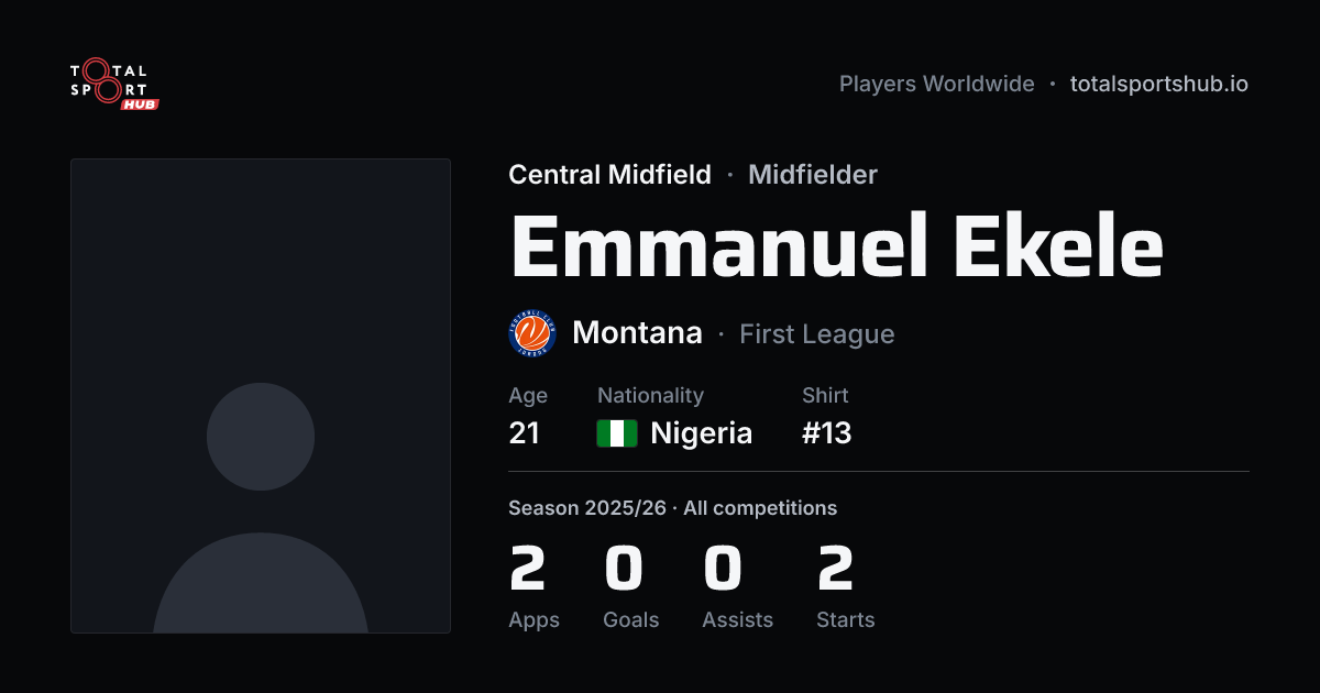 Share card: Emmanuel Ekele — Central Midfield, Montana