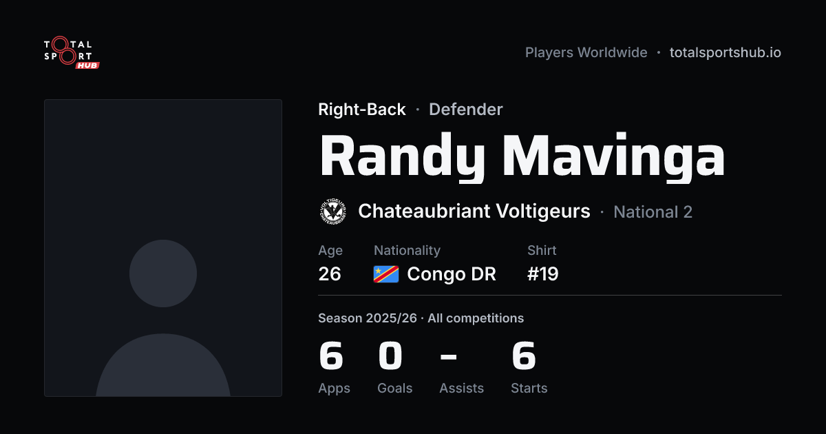 Share card: Randy Mavinga — Right-Back, Chateaubriant Voltigeurs