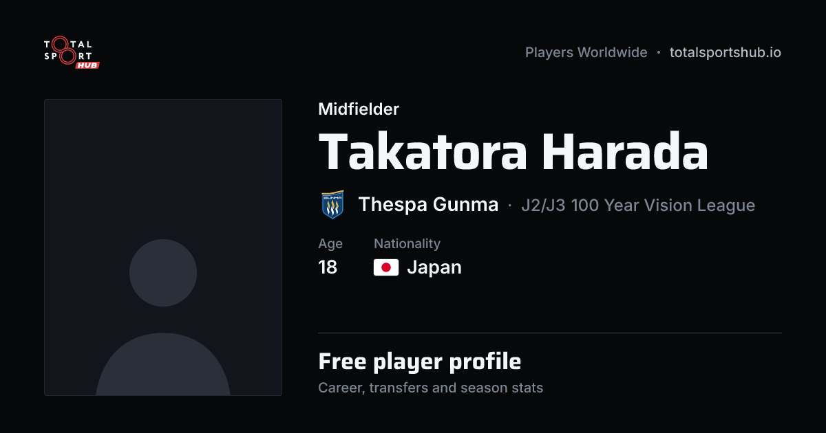 Share card: Takatora Harada — Midfielder, Thespa Gunma