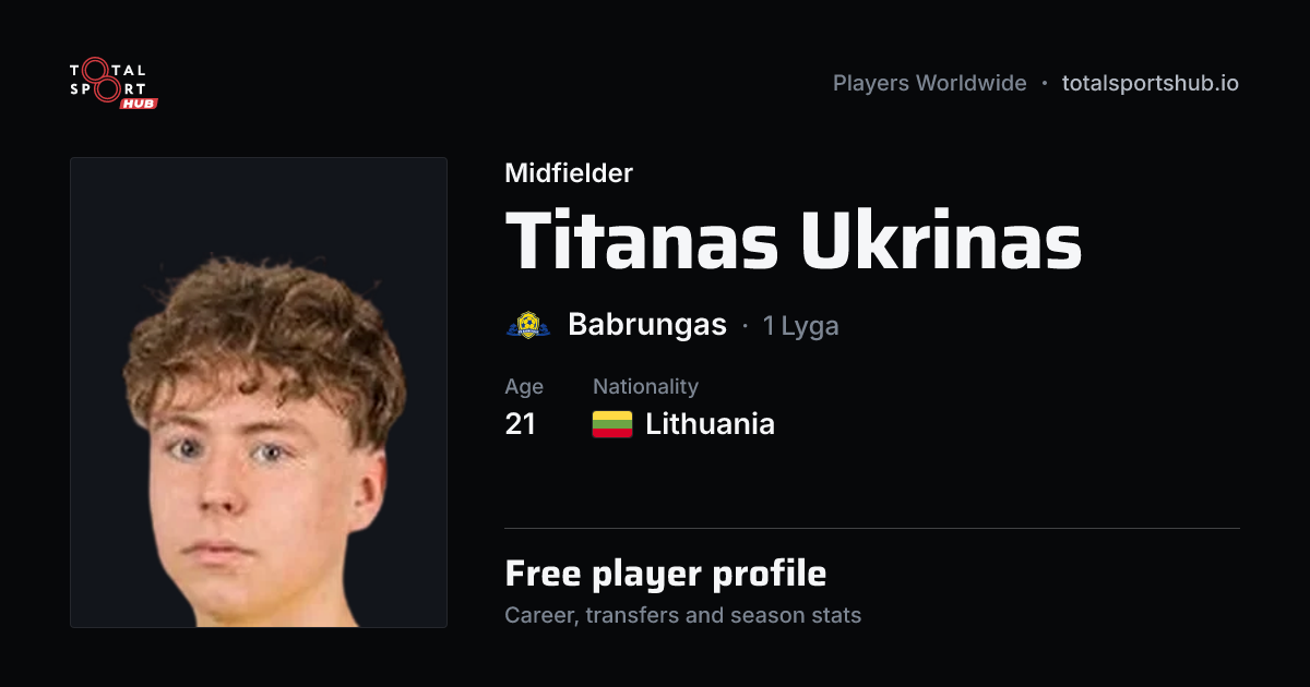 Share card: Titanas Ukrinas — Midfielder, Babrungas