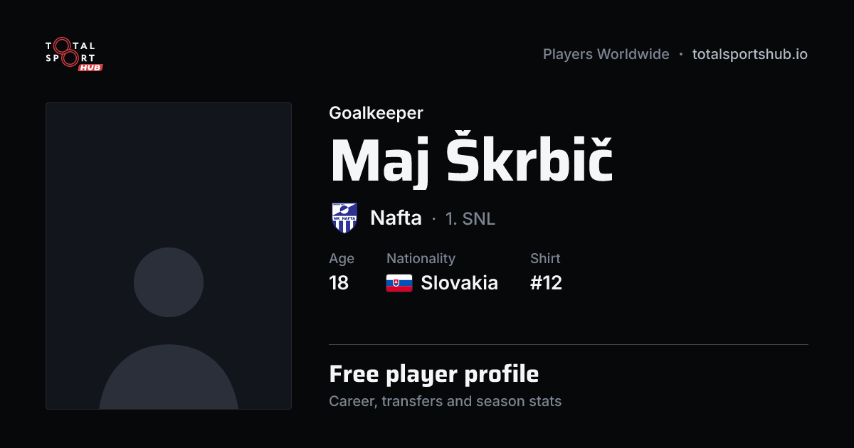Share card: Maj Škrbič — Goalkeeper, Nafta