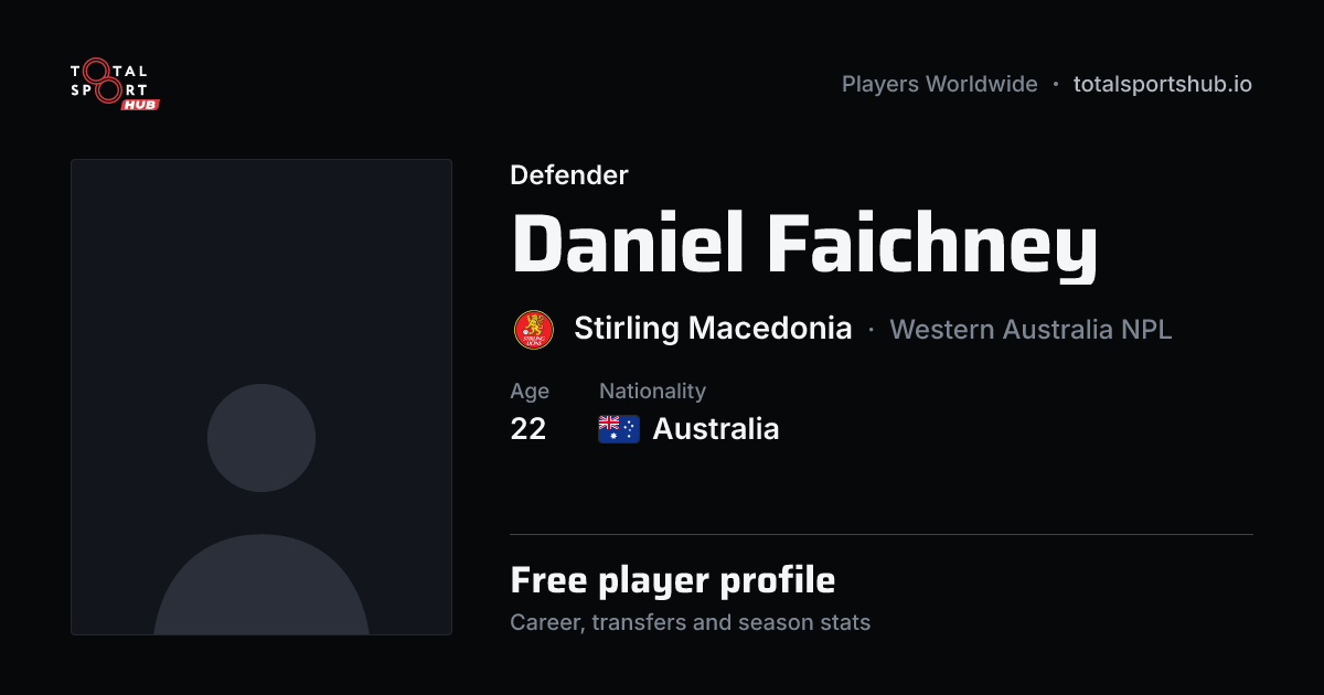 Share card: Daniel Faichney — Defender, Stirling Macedonia