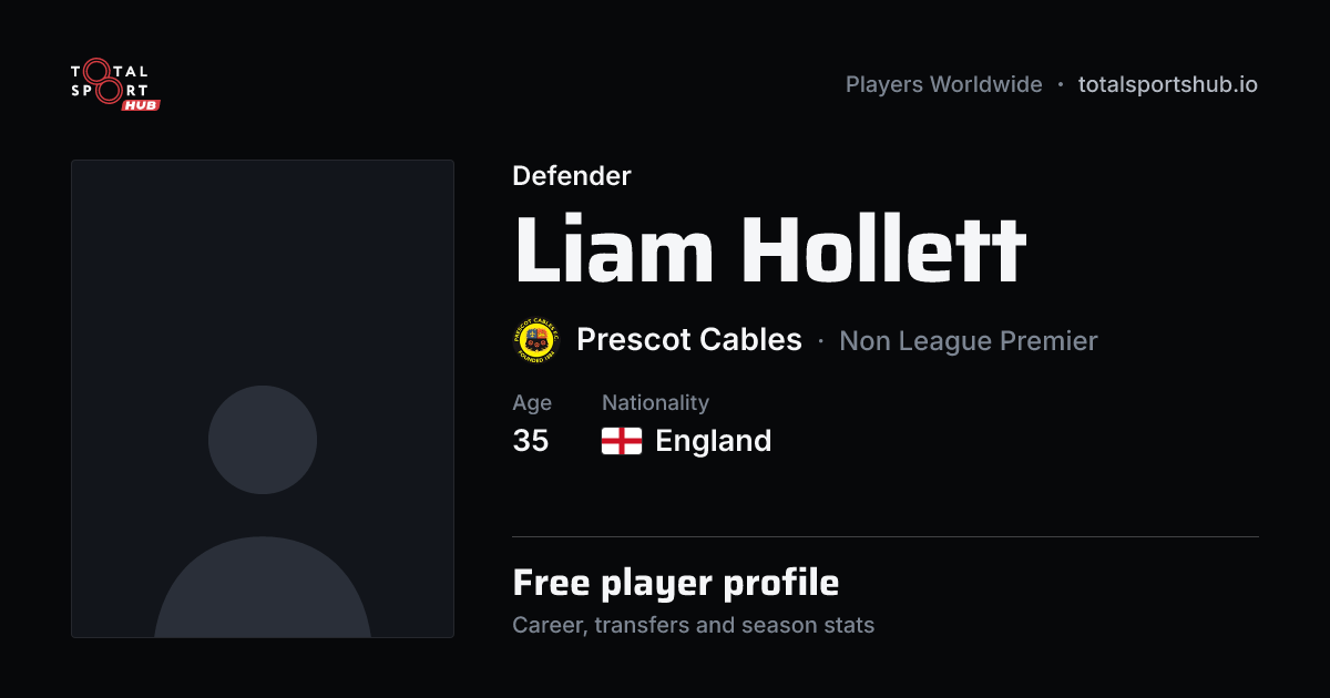 Share card: Liam Hollett — Defender, Prescot Cables