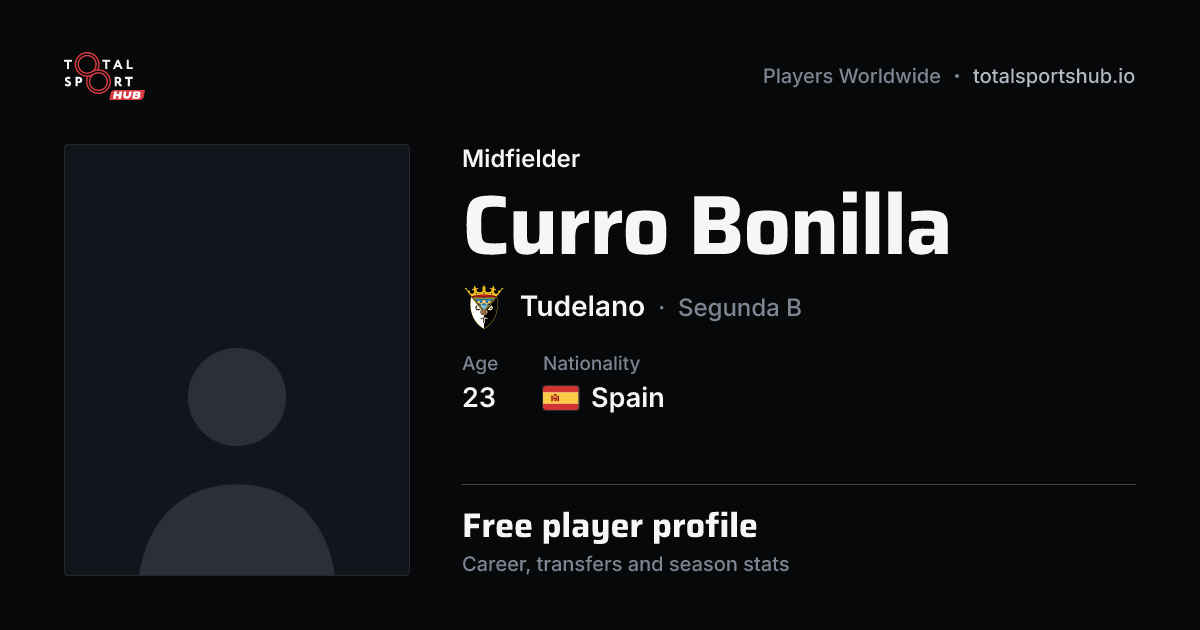 Share card: Curro Bonilla — Midfielder, Tudelano
