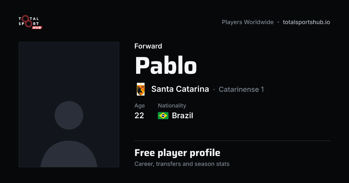 Share card: Pablo — Forward, Santa Catarina