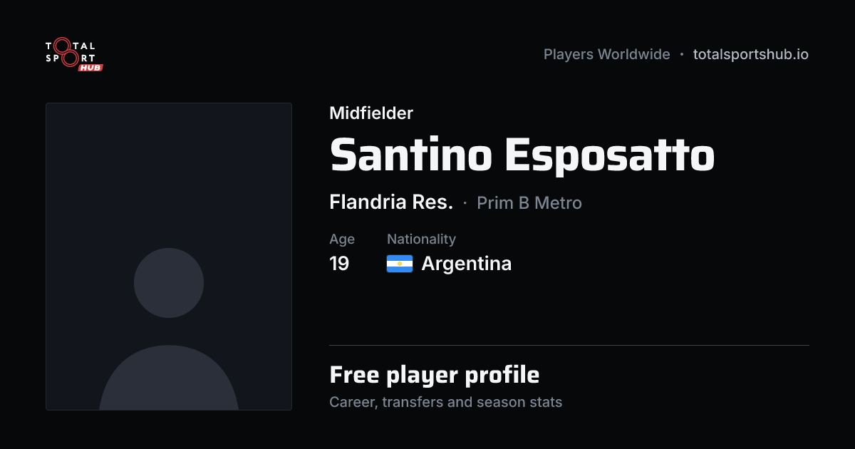 Share card: Santino Esposatto — Midfielder, Flandria Res.