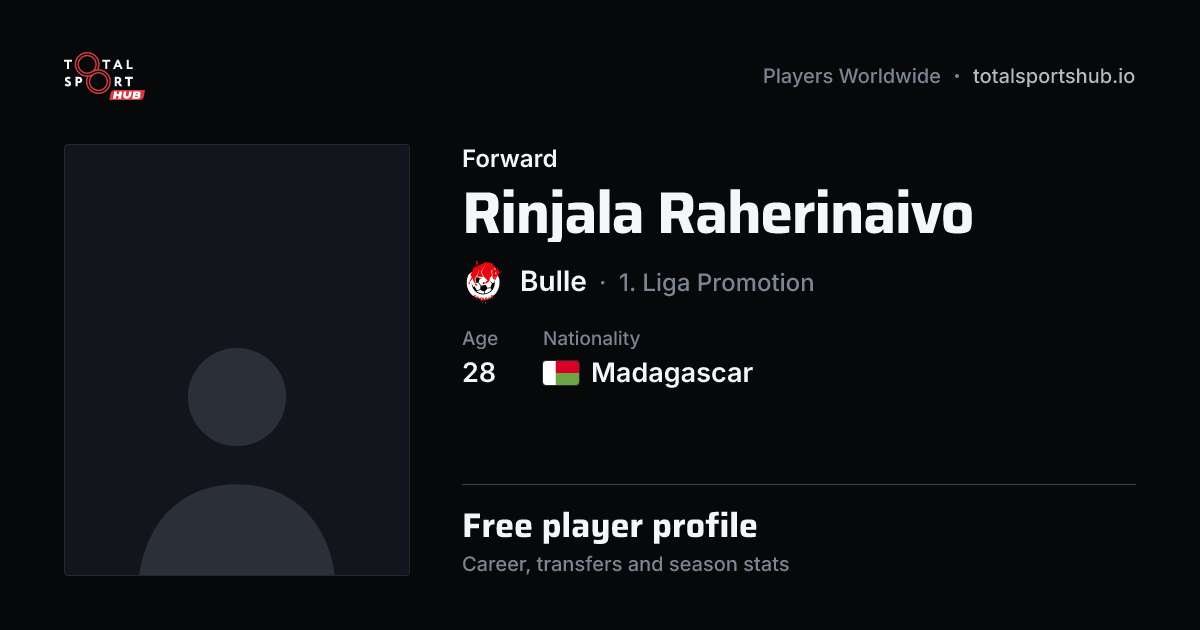 Share card: Rinjala Raherinaivo — Forward, Bulle