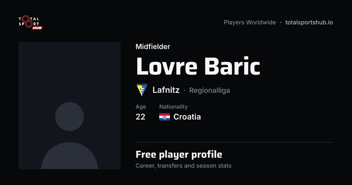Share card: Lovre Baric — Midfielder, Lafnitz