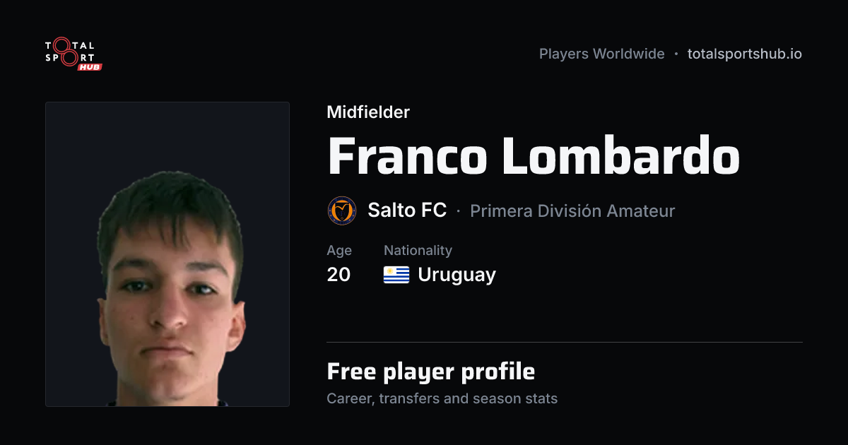 Share card: Franco Lombardo — Midfielder, Salto FC