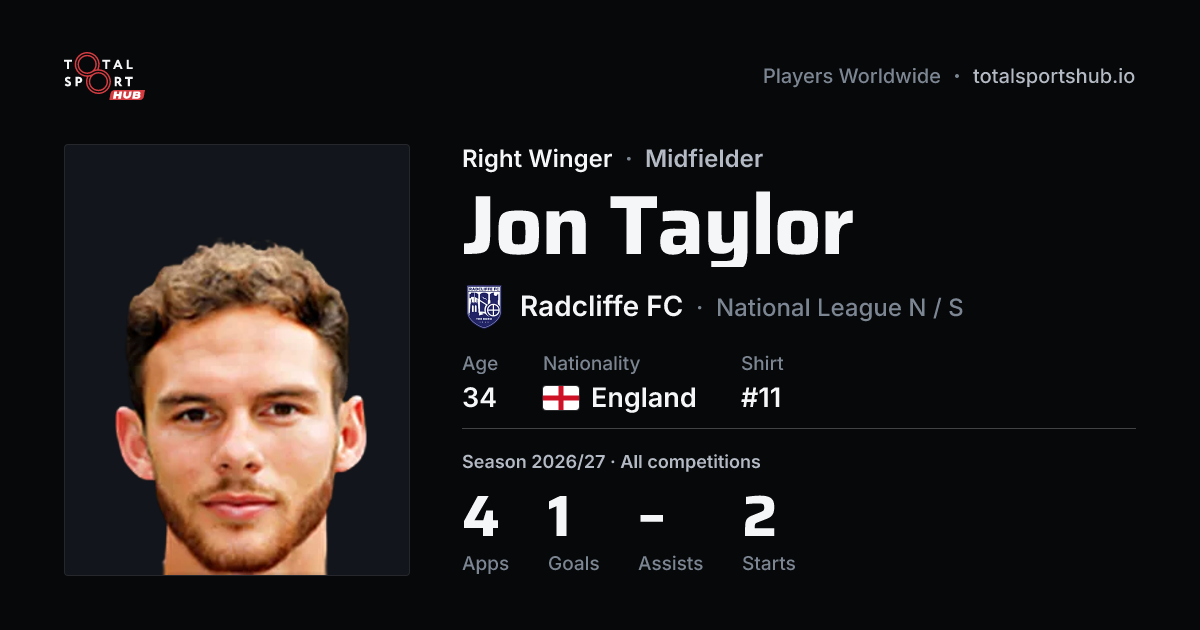 Share card: Jon Taylor — Right Winger, Radcliffe FC