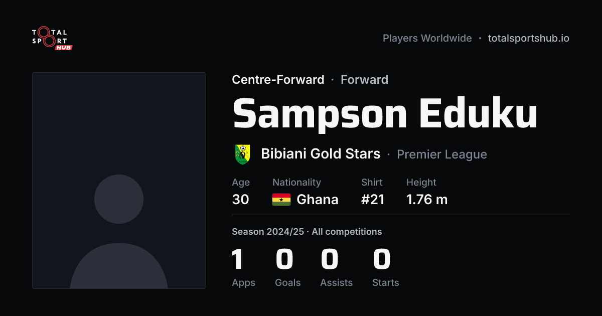 Share card: Sampson Eduku — Centre-Forward, Bibiani Gold Stars