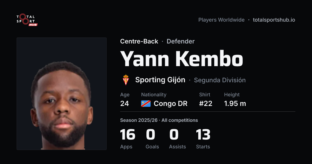 Share card: Yann Kembo — Centre-Back, Sporting Gijón