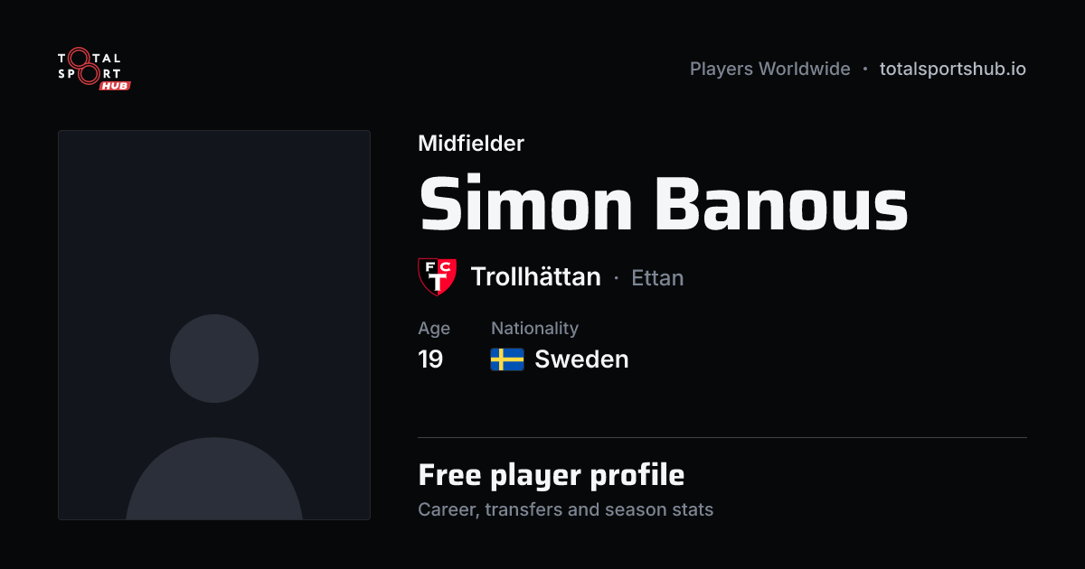 Share card: Simon Banous — Midfielder, Trollhättan