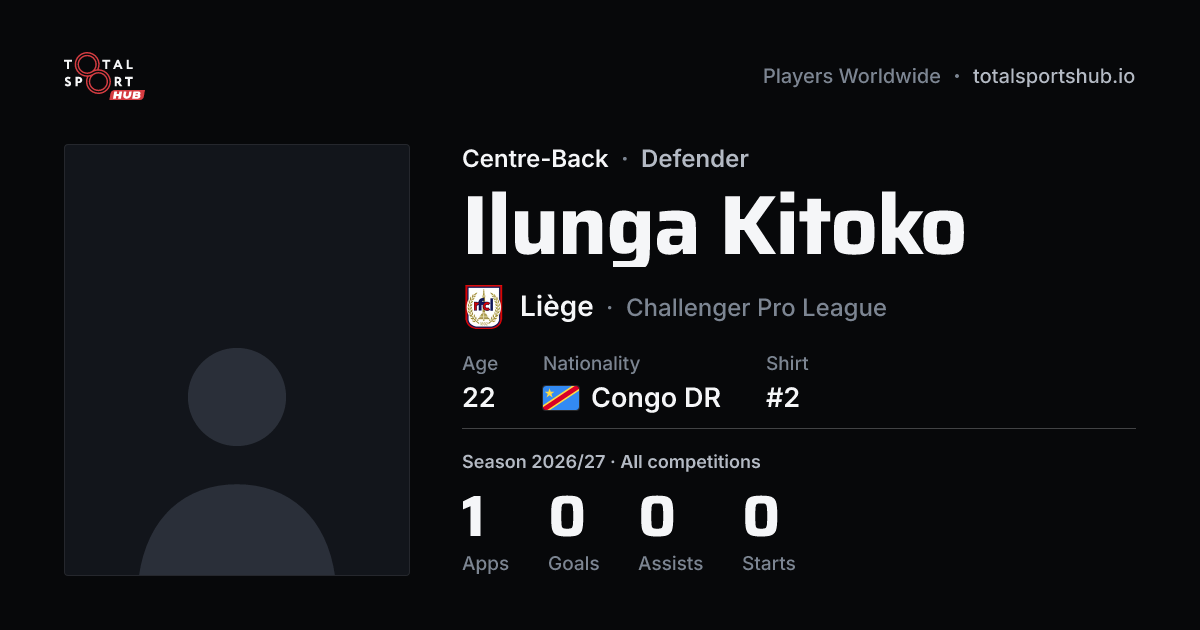 Share card: Ilunga Kitoko — Centre-Back, Liège