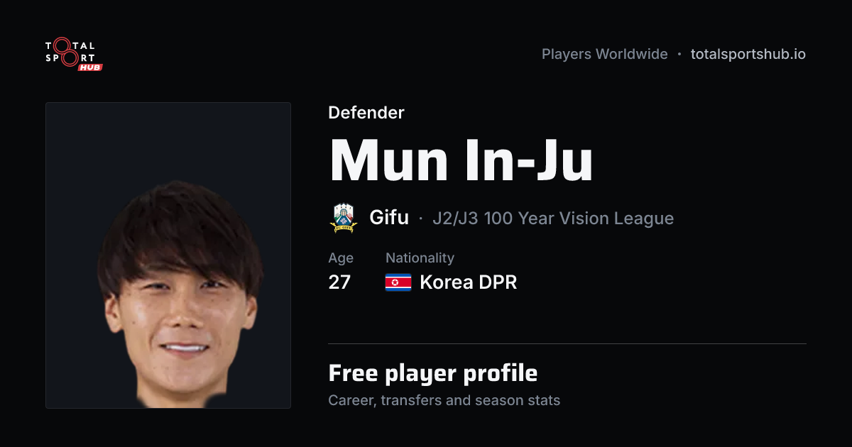 Share card: Mun In-Ju — Defender, Gifu