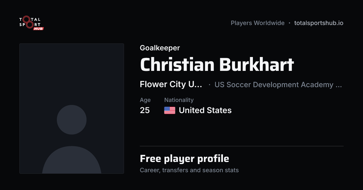 Share card: Christian Burkhart — Goalkeeper, Flower City Union
