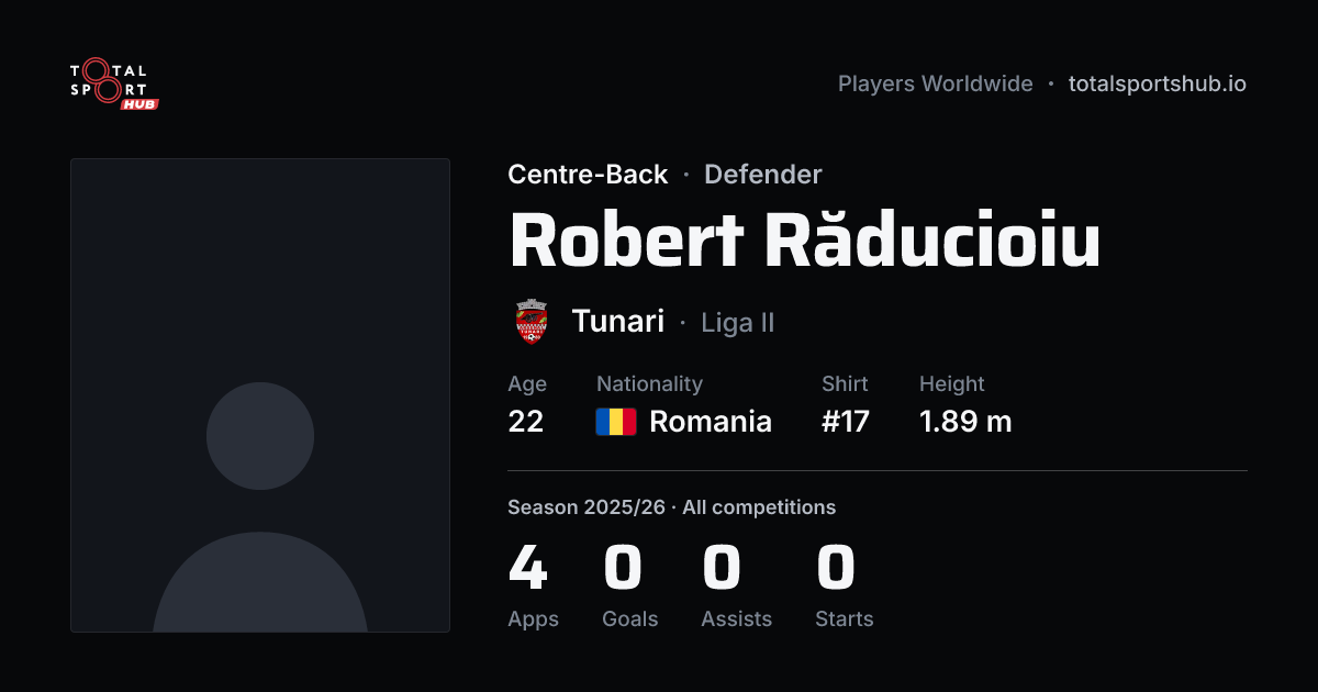 Share card: Robert Răducioiu — Centre-Back, Tunari