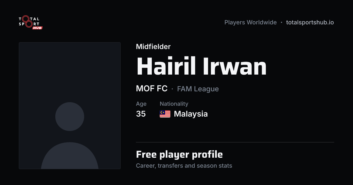 Share card: Hairil Irwan — Midfielder, MOF FC