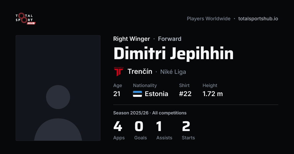Share card: Dimitri Jepihhin — Right Winger, Trenčín