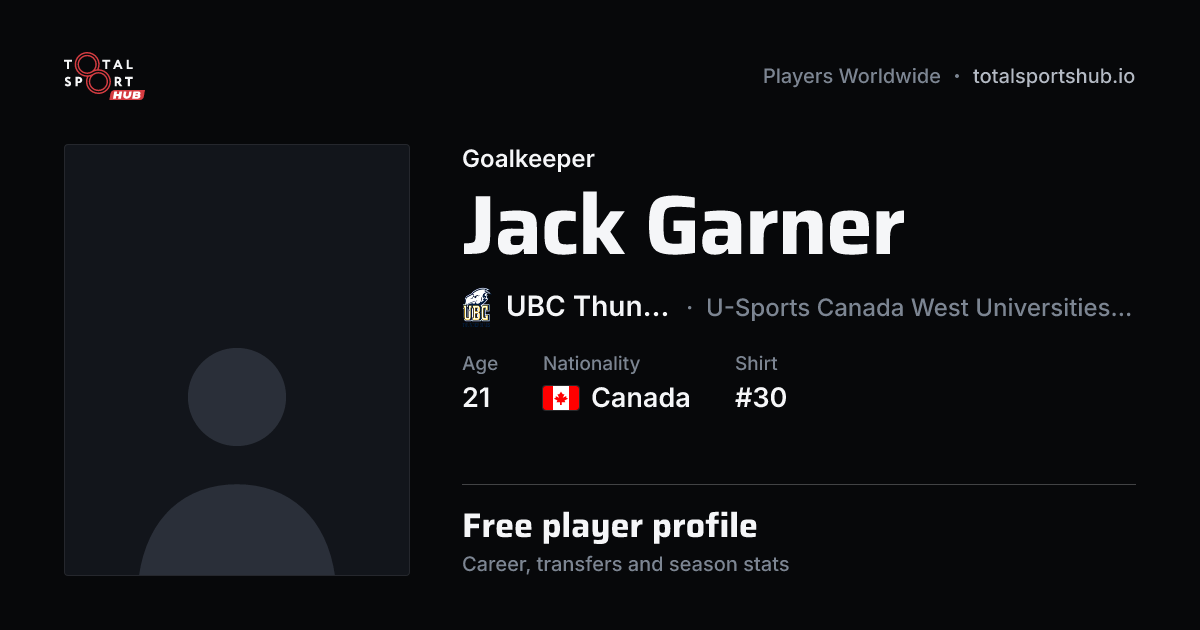 Share card: Jack Garner — Goalkeeper, UBC Thunderbirds