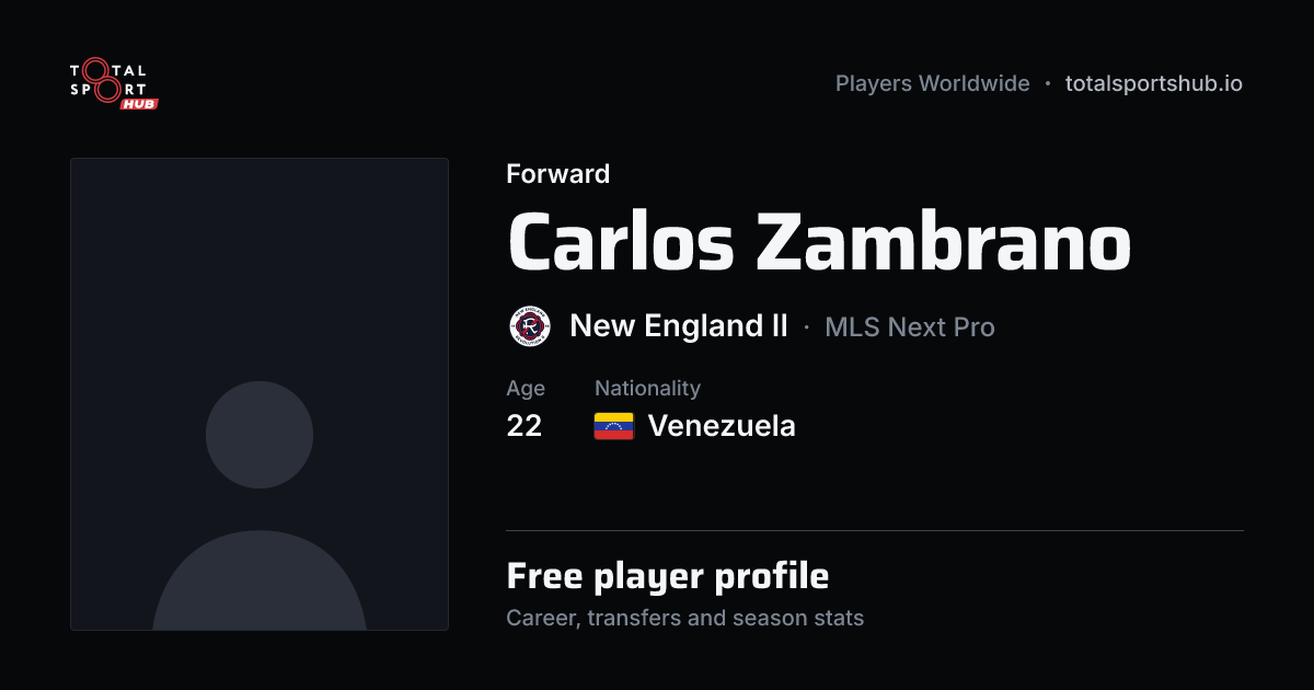 Share card: Carlos Zambrano — Forward, New England II