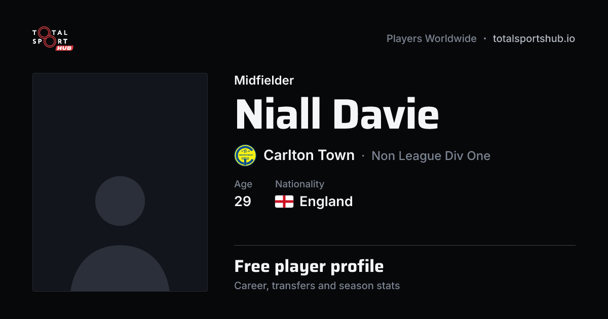 Share card: Niall Davie — Midfielder, Carlton Town