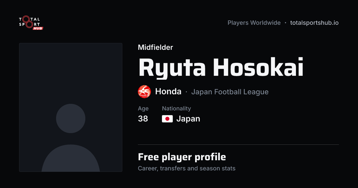 Share card: Ryuta Hosokai — Midfielder, Honda