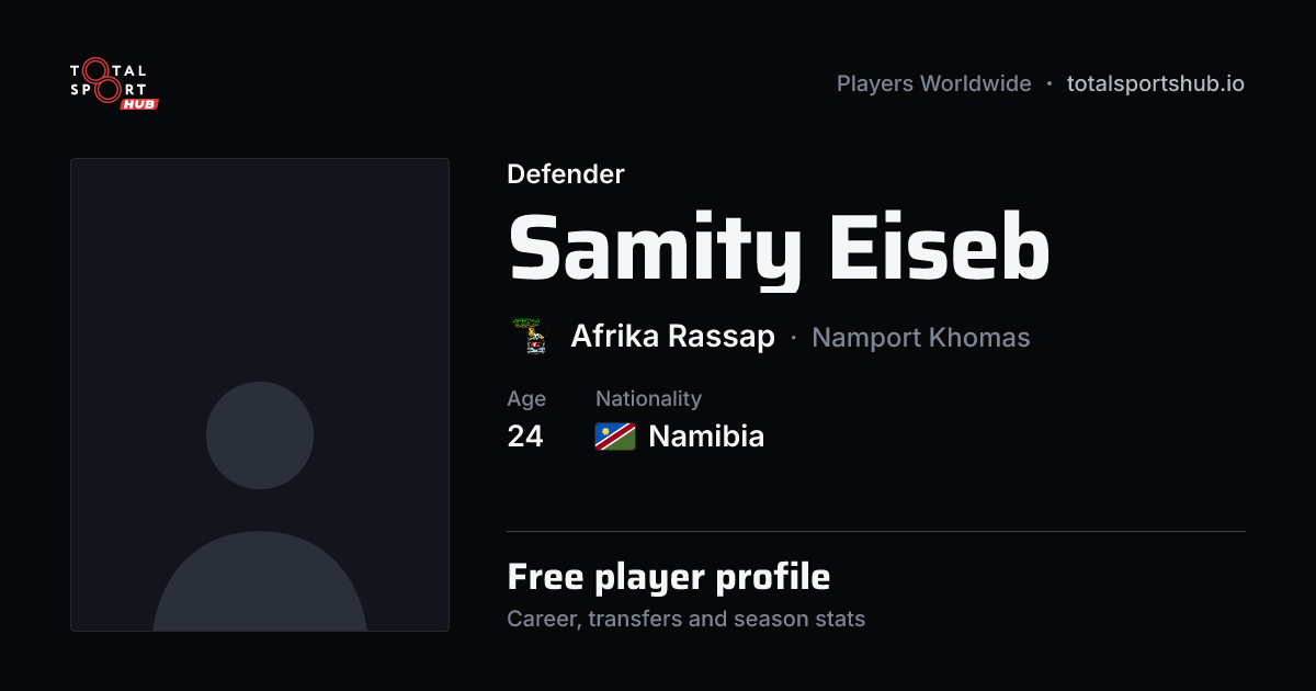 Share card: Samity Eiseb — Defender, Afrika Rassap