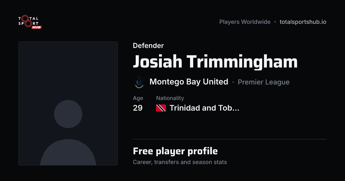 Share card: Josiah Trimmingham — Defender, Montego Bay United