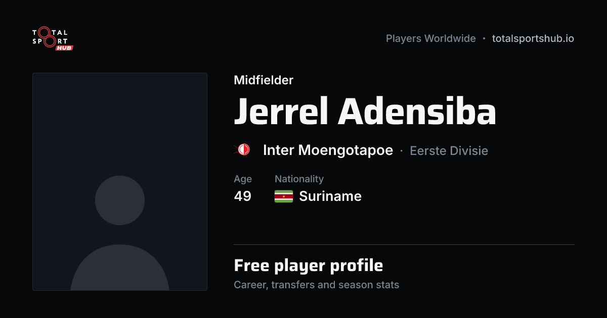 Share card: Jerrel Adensiba — Midfielder, Inter Moengotapoe