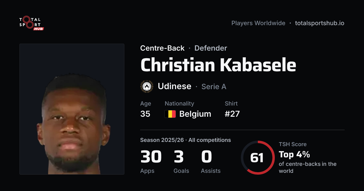 Share card: Christian Kabasele — Centre-Back, Udinese