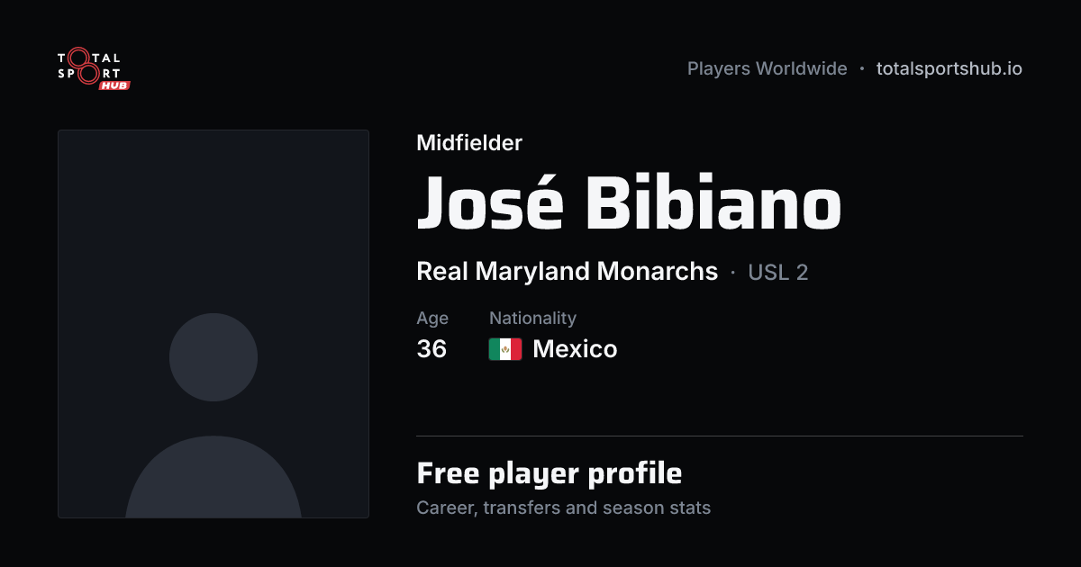 Share card: José Bibiano — Midfielder, Real Maryland Monarchs