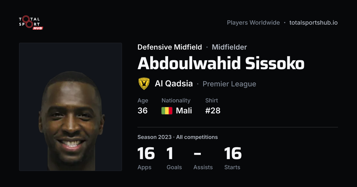 Share card: Abdoulwahid Sissoko — Defensive Midfield, Al Qadsia