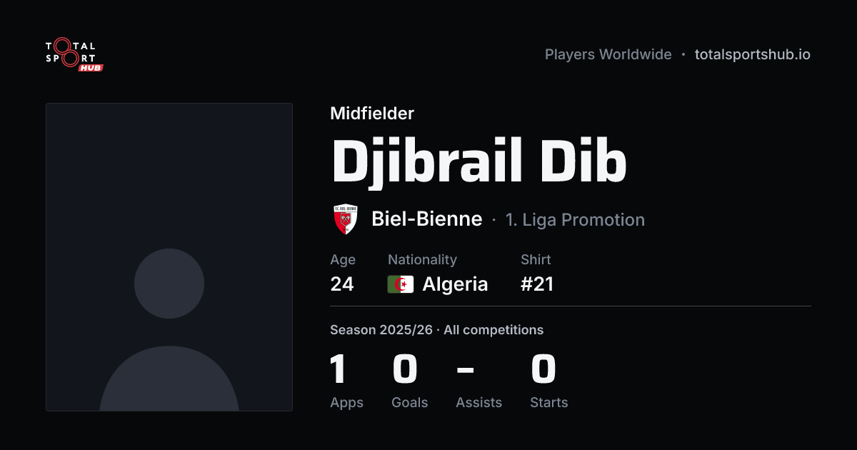 Share card: Djibrail Dib — Midfielder, Biel-Bienne