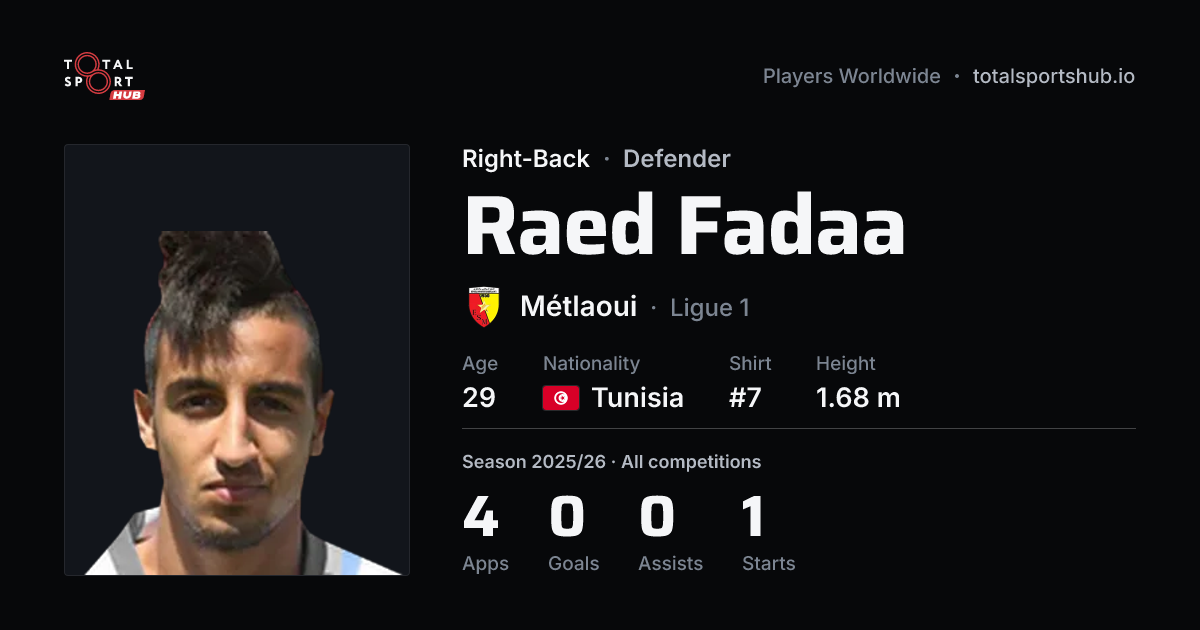 Share card: Raed Fadaa — Right-Back, Métlaoui