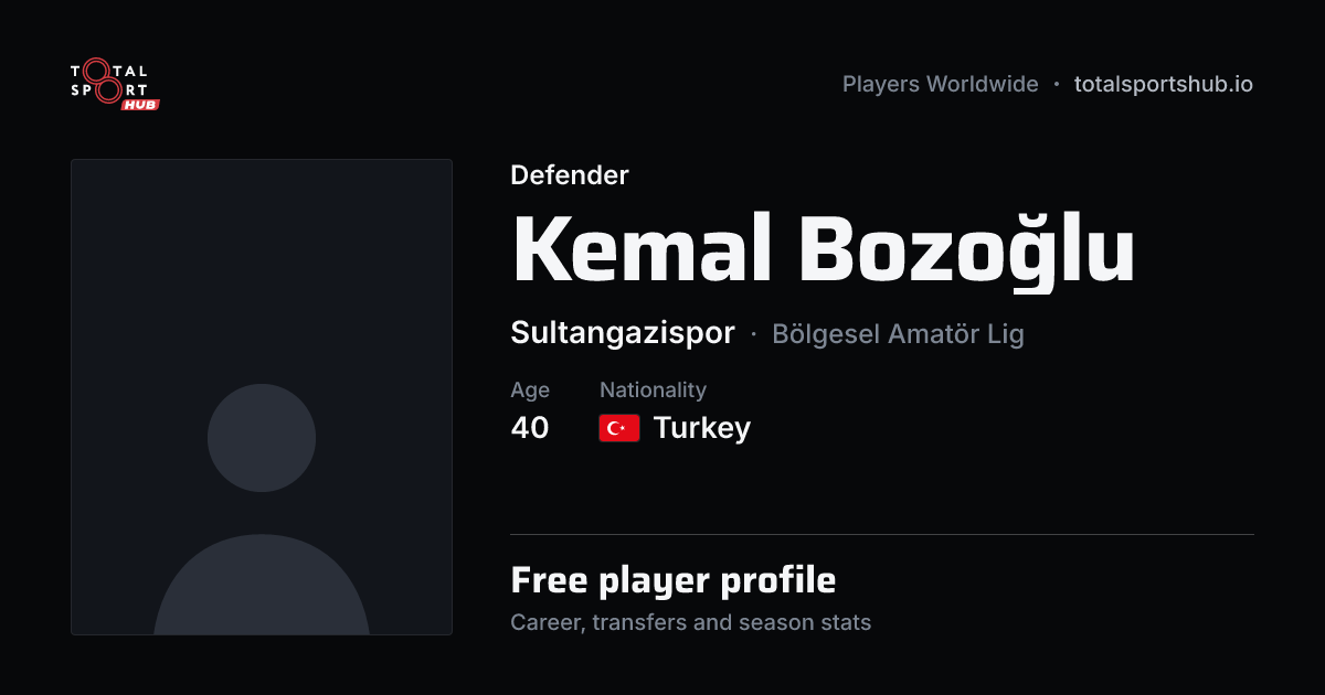 Share card: Kemal Bozoğlu — Defender, Sultangazispor