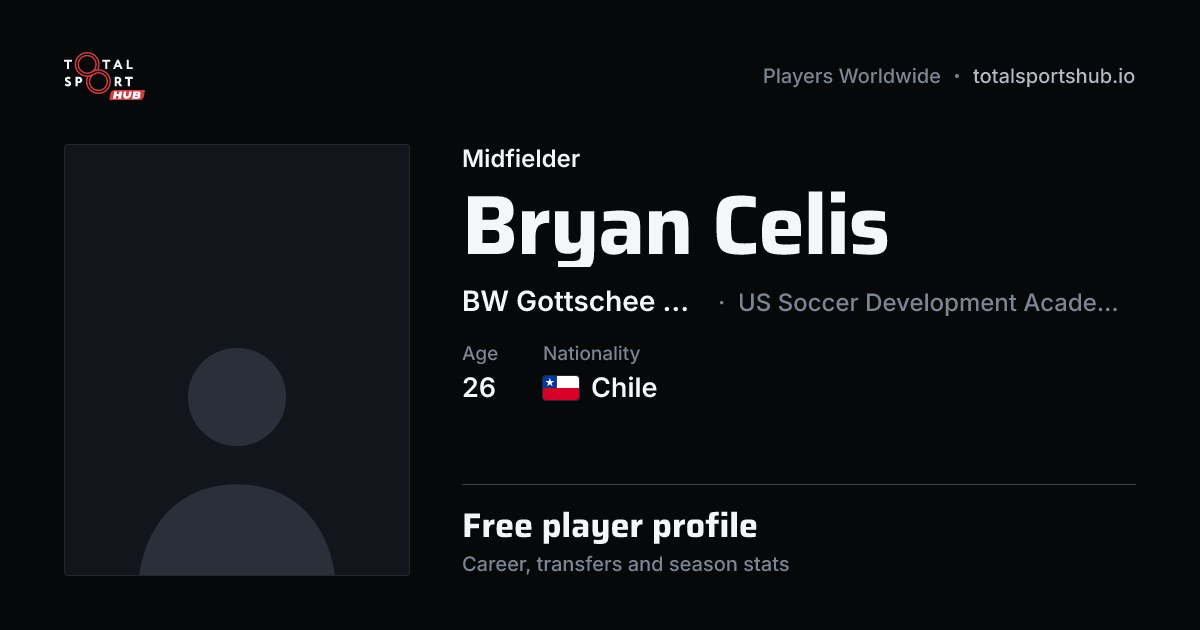 Share card: Bryan Celis — Midfielder, BW Gottschee U18/19
