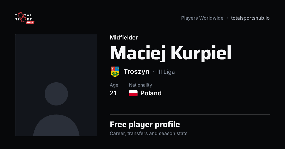 Share card: Maciej Kurpiel — Midfielder, Troszyn
