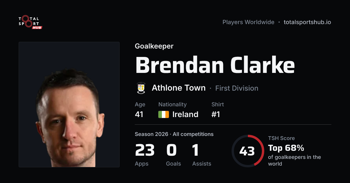 Share card: Brendan Clarke — Goalkeeper, Athlone Town