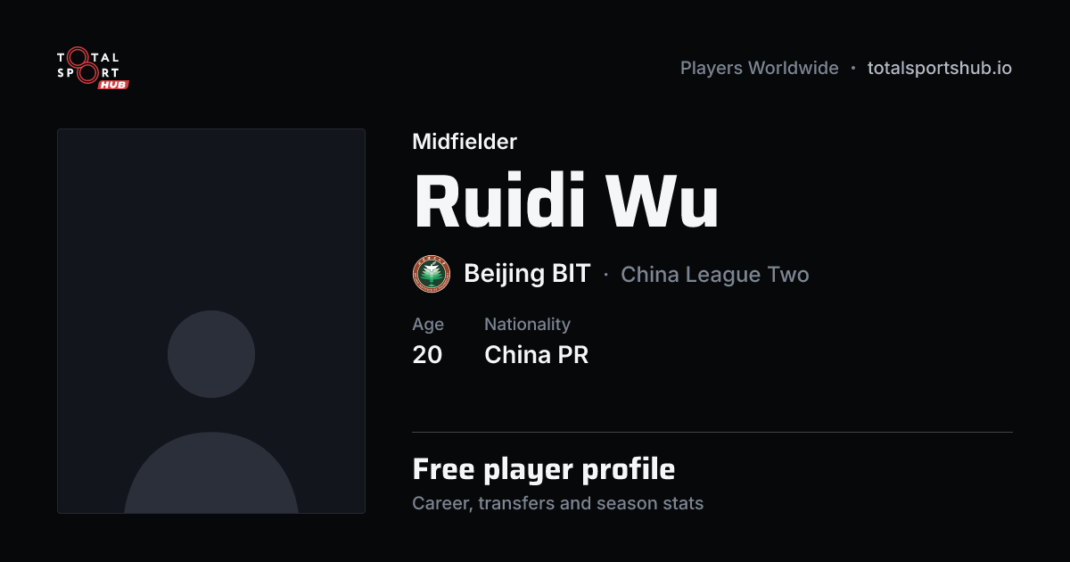 Share card: Ruidi Wu — Midfielder, Beijing BIT
