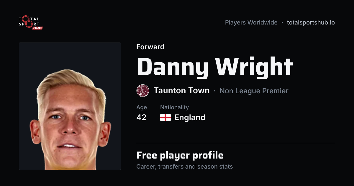 Share card: Danny Wright — Forward, Taunton Town