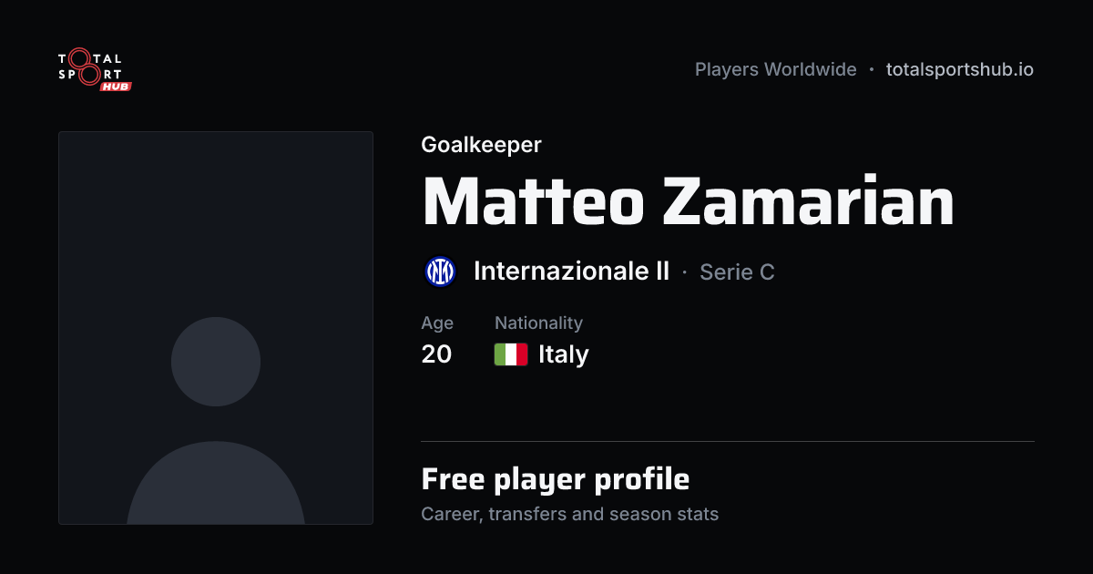Share card: Matteo Zamarian — Goalkeeper, Internazionale II