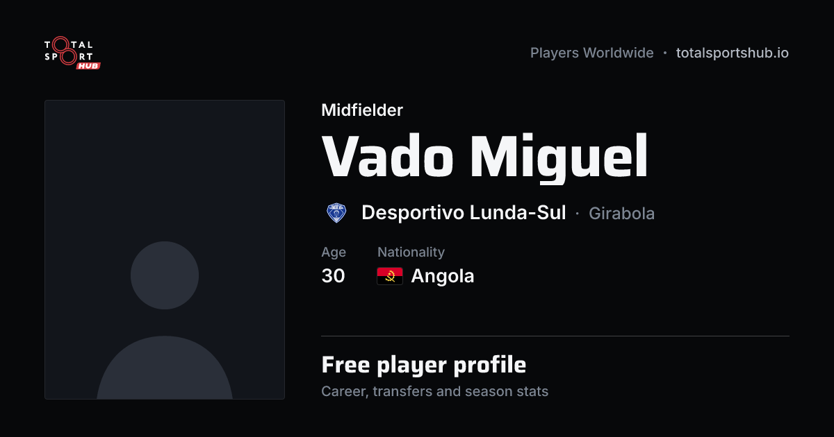 Share card: Vado Miguel — Midfielder, Desportivo Lunda-Sul