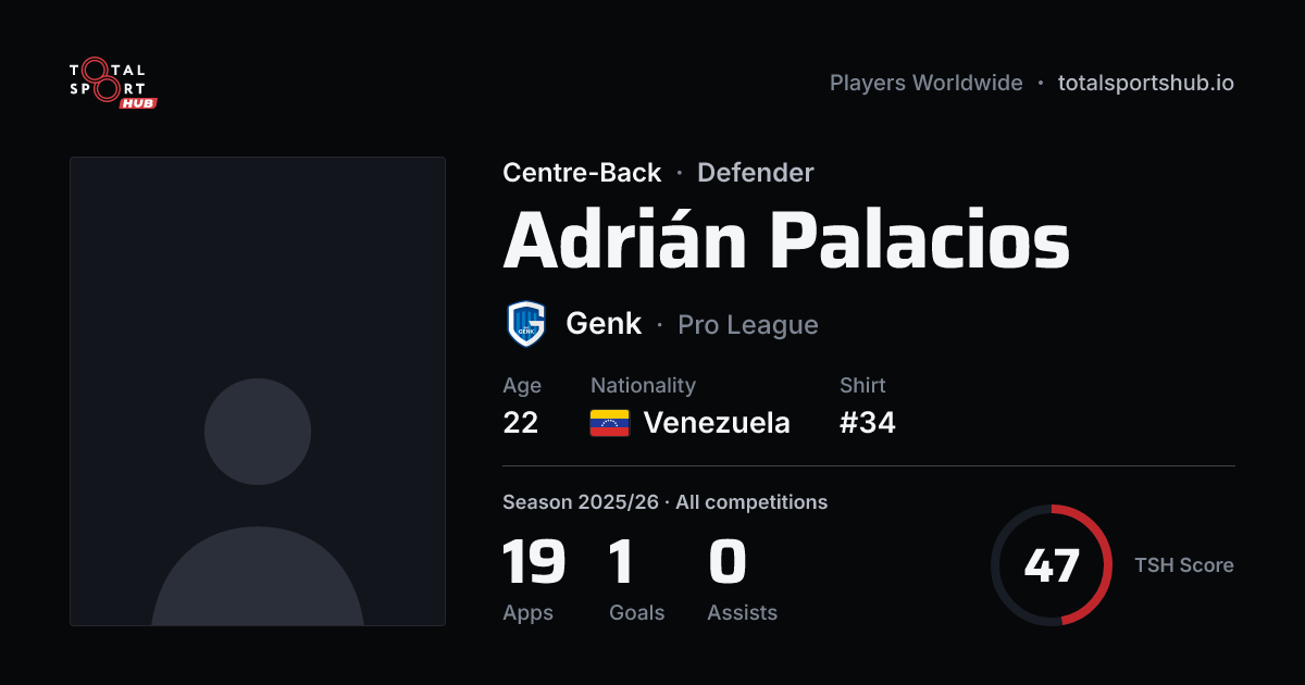 Share card: Adrián Palacios — Centre-Back, Genk